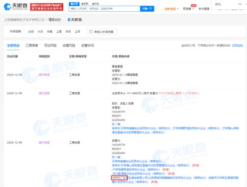 OPPO深化芯片布局，關聯公司入股上海瀚巍微電子